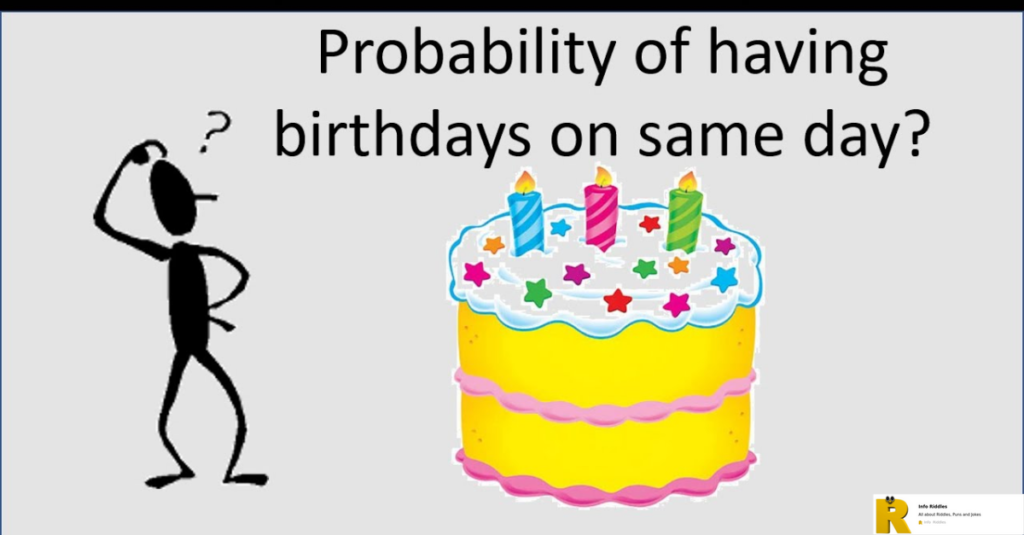 Birthday Riddles for Kids: 