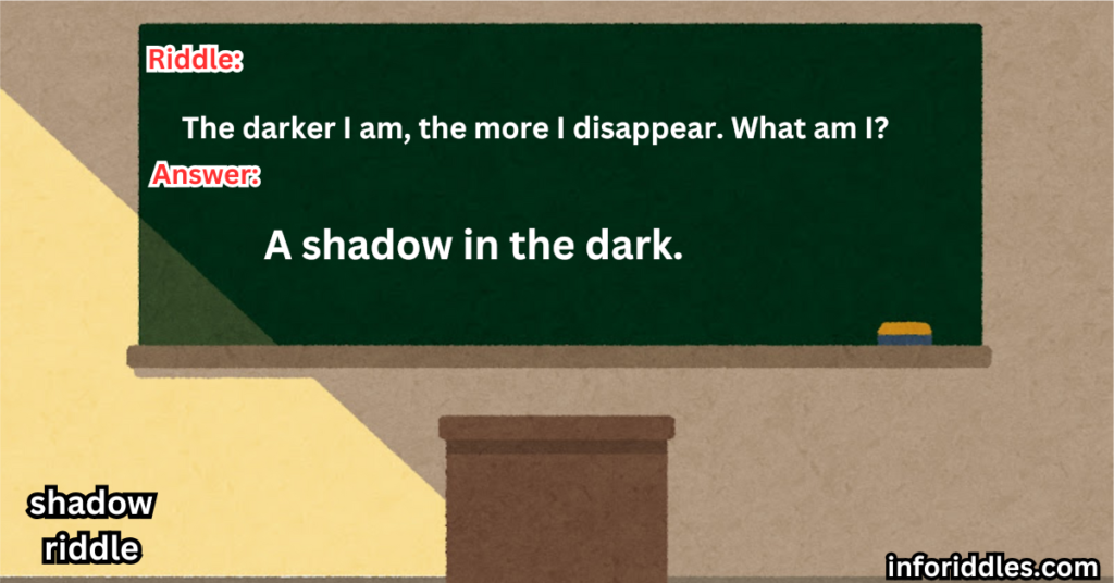 Real Shadow Riddles